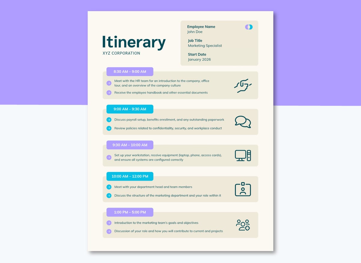 employee training plan - Itinerary