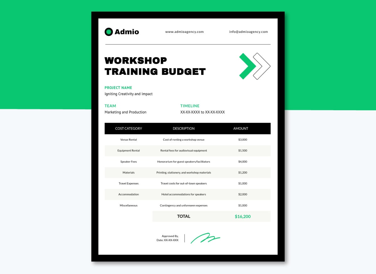 employee training plan - training budget 