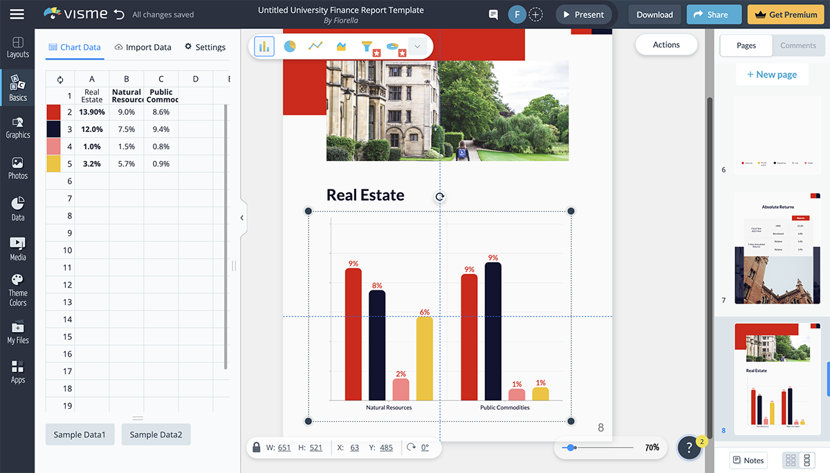 Visme charts and graphs