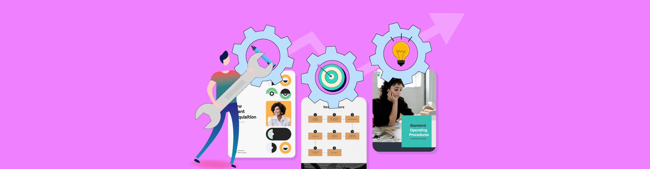 How to Create a Standard Operating Procedure to Improve Your Company’s Workflow