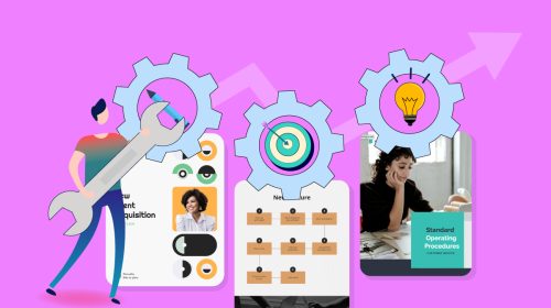 How to Create a Standard Operating Procedure to Improve Your Company’s Workflow