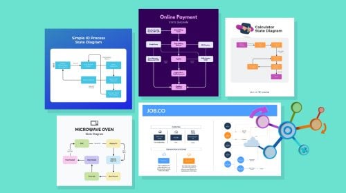 14 Expert UML Diagram Templates to Make Your Own