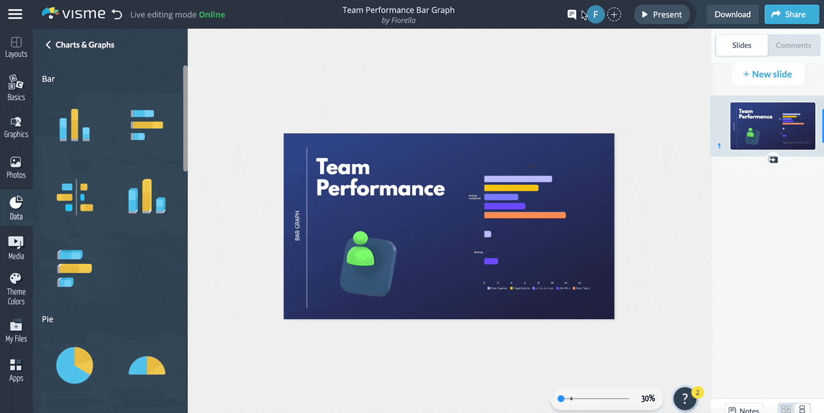 Visme's collaboration feature