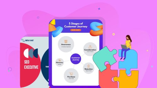 How to Create Content for Microlearning: Best Practices, Tools & Templates