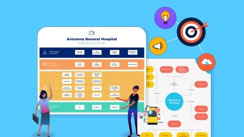 Six Strategy Map Templates + A Quick Guide to Plan Your Next Project