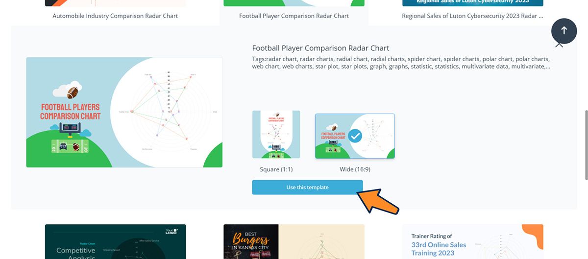 an image of selecting radar chart templates in Visme library