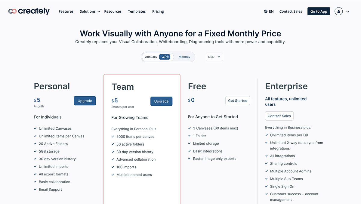 Visio alternatives - A screenshot of the Creately pricing