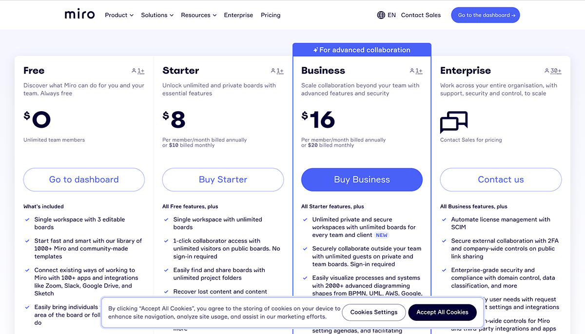 A screenshot of Miro pricing page