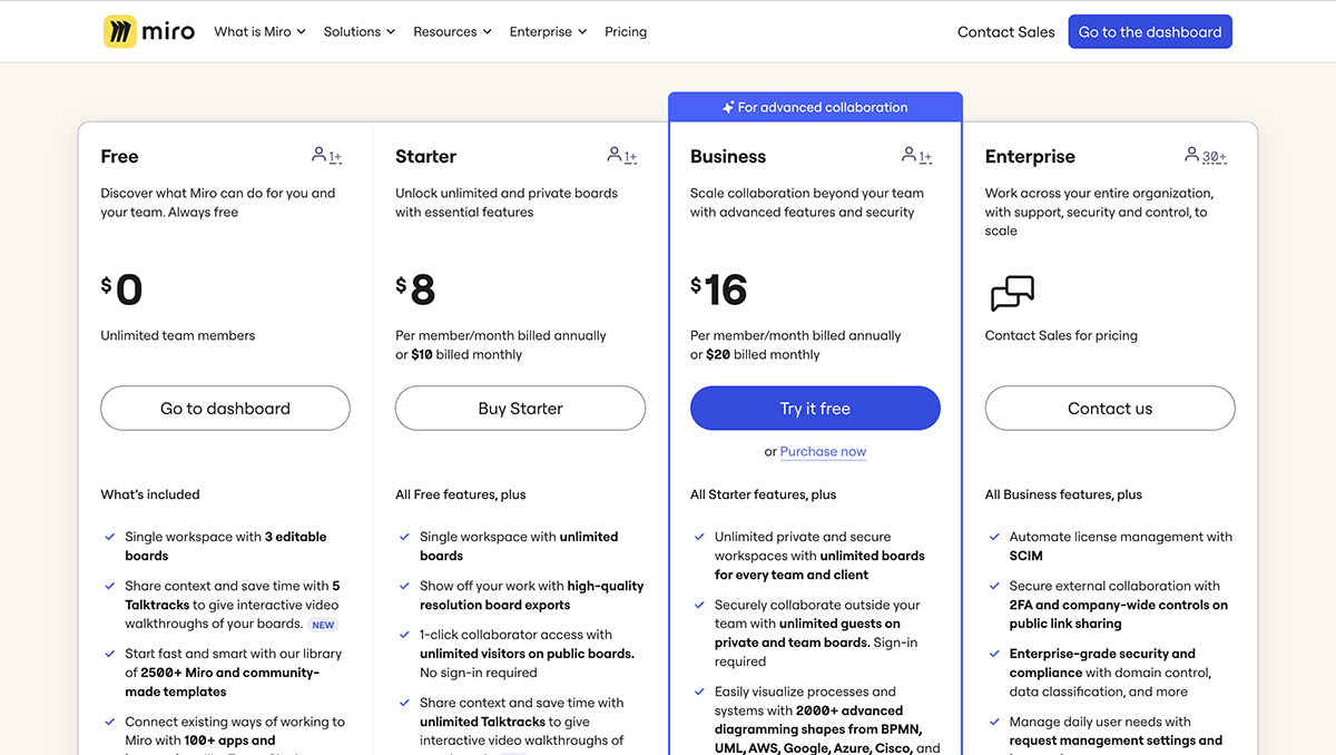 Visio alternatives - A screenshot of Miro pricing