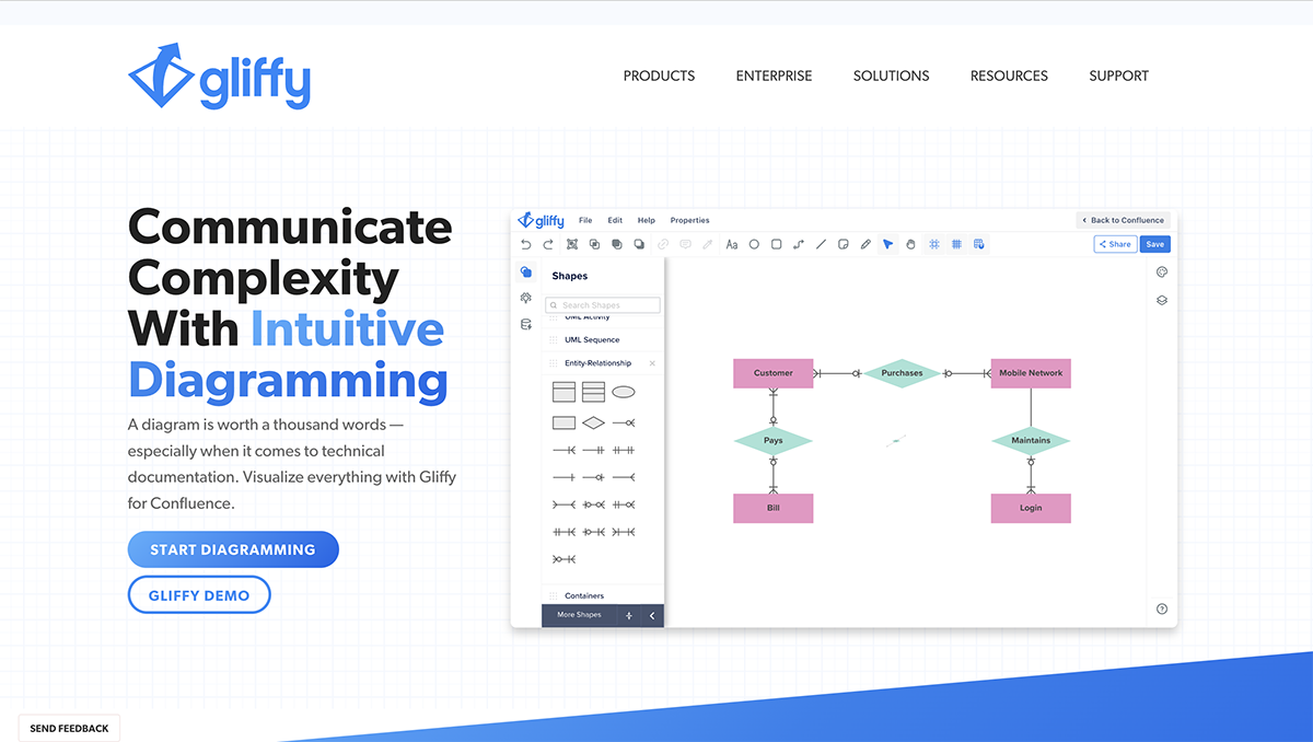 Visio alternatives - A screenshot of Gliffy diagramming interface