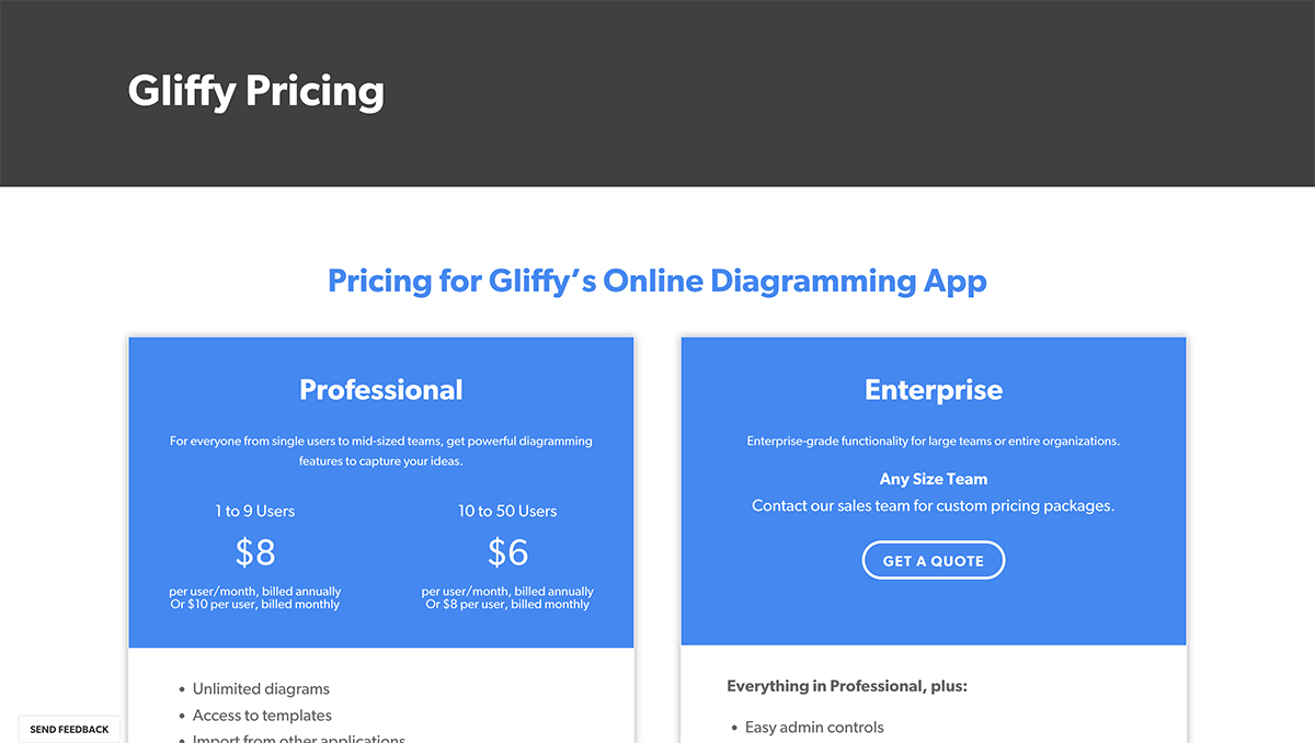 Visio alternatives - A screenshot of Gliffy pricing