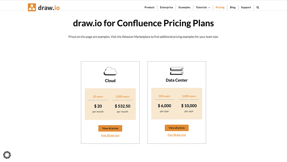 Visio alternatives - A screenshot of the draw.io pricing page.