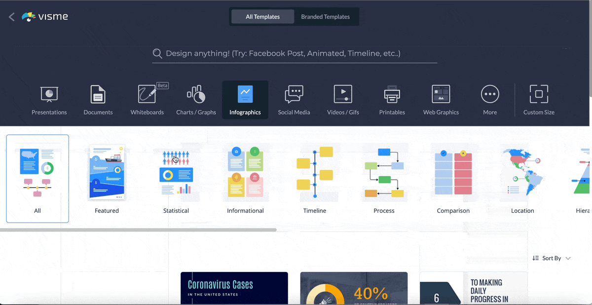 How to Create an Infographic with Animated GIFs in Visme