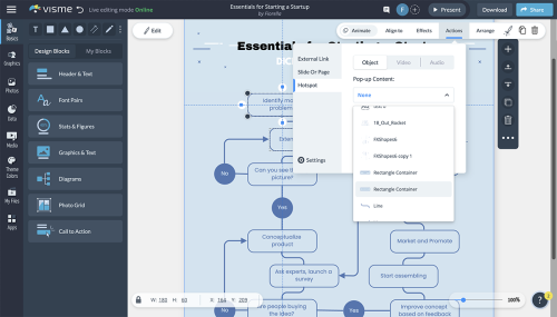 How to Make a Flowchart: Beginner’s Guide (& Free Templates)