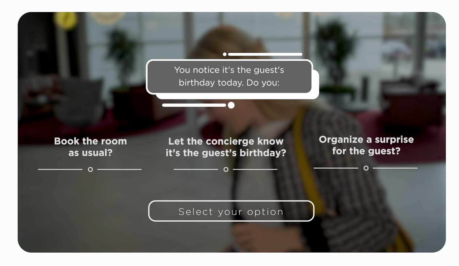 interactive learning examples - Radisson Hotel Group