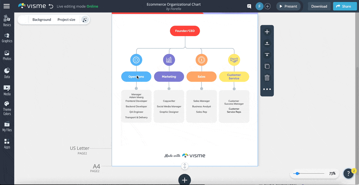 org chart- customize an org chart