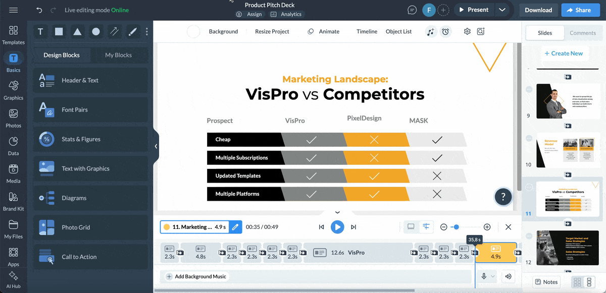 competition slide pitch deck - a GIF of animating the checkmark.