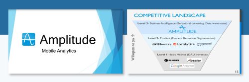 How to Create & Present a Competition Slide for Your Pitch Deck