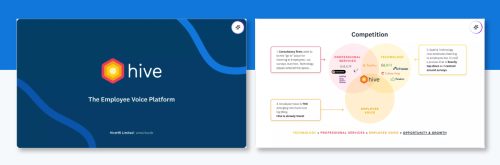 How to Create & Present a Competition Slide for Your Pitch Deck
