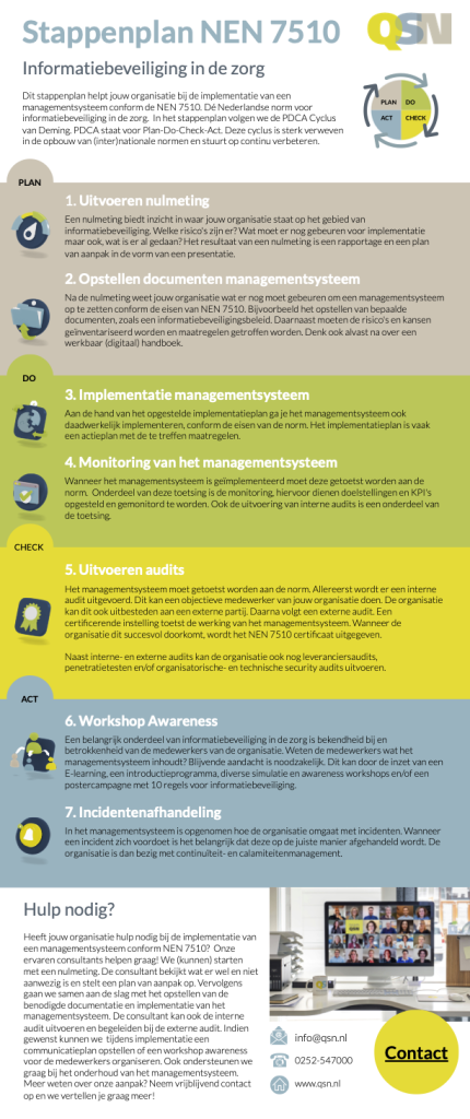 How a Consultancy Uses Visme to Make Client-Facing Content