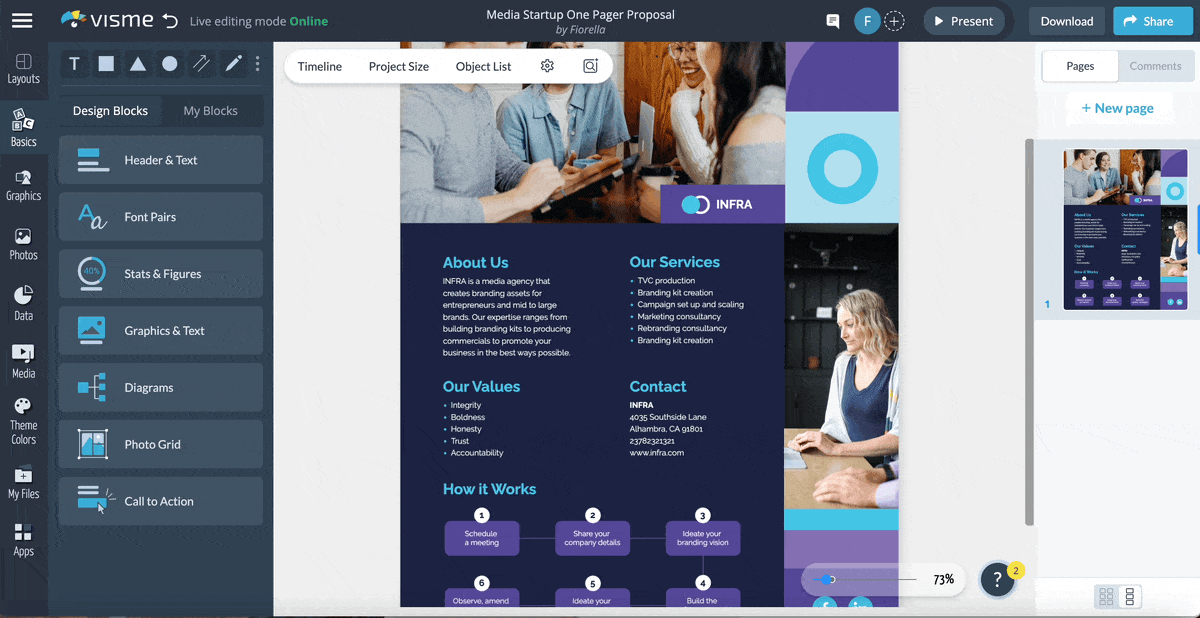 a GIF of adding visuals (widget or data visualization to the one pager template)