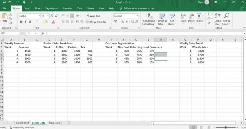 Excel Dashboard Examples & A Better Alternative You Can Use