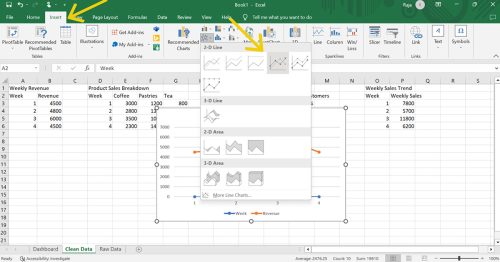 Excel Dashboard Examples & A Better Alternative You Can Use