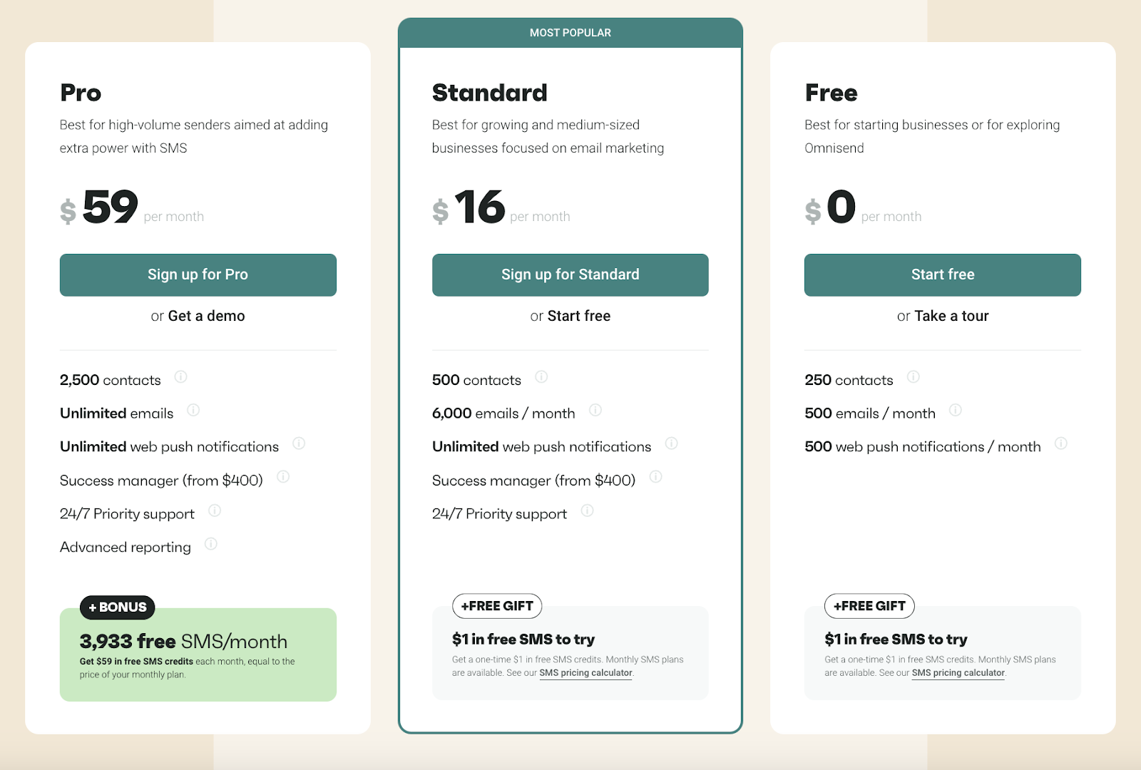 Best Email Marketing Tools