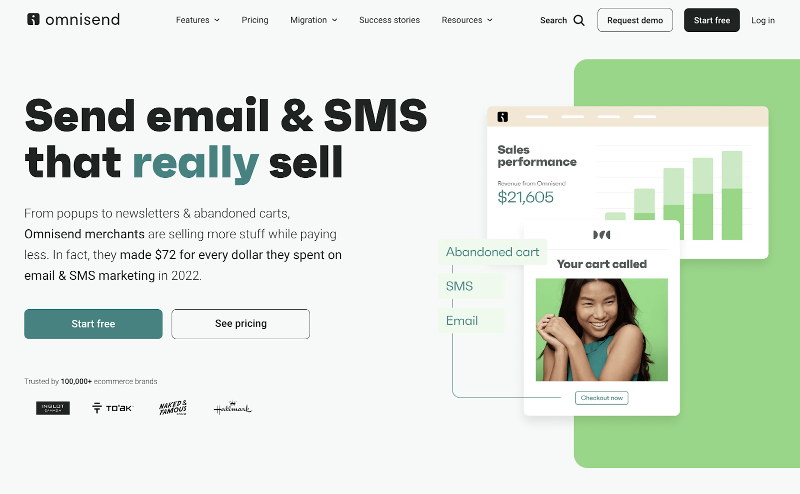  Best Email Marketing Tools