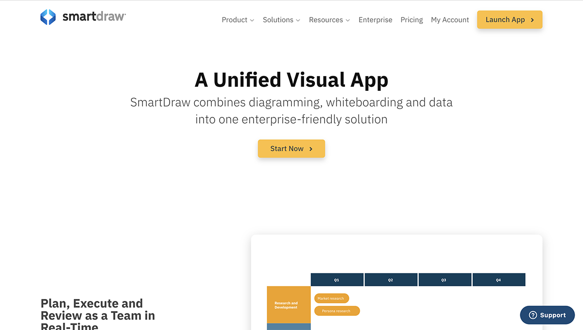 decision tree maker - Smartdraw home page