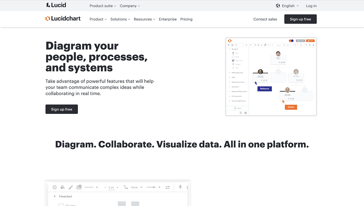 decision tree maker - Lucidchart features