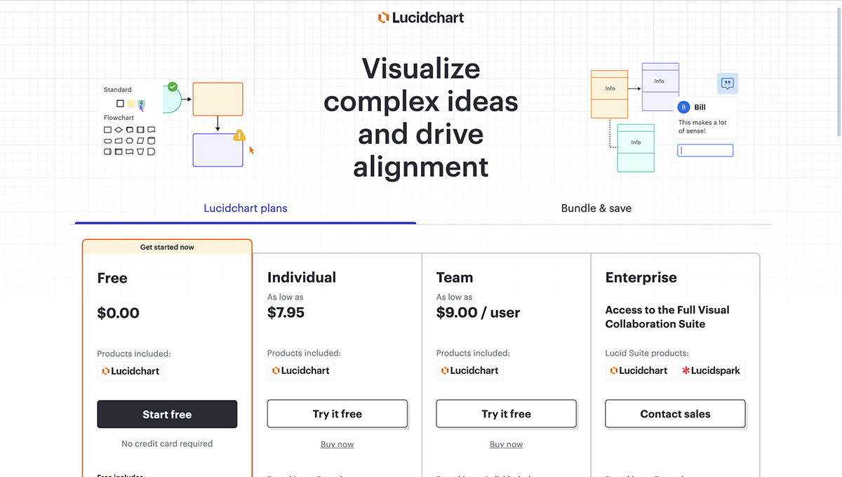 decision tree maker - Lucidchart pricing