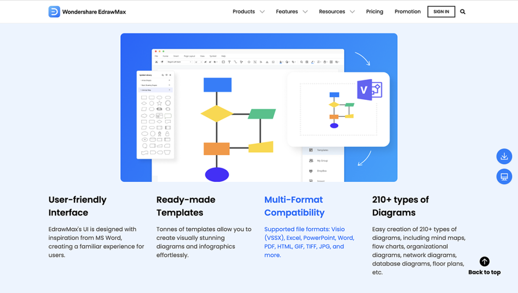 How to Make an Interactive Decision Tree [+ Templates]