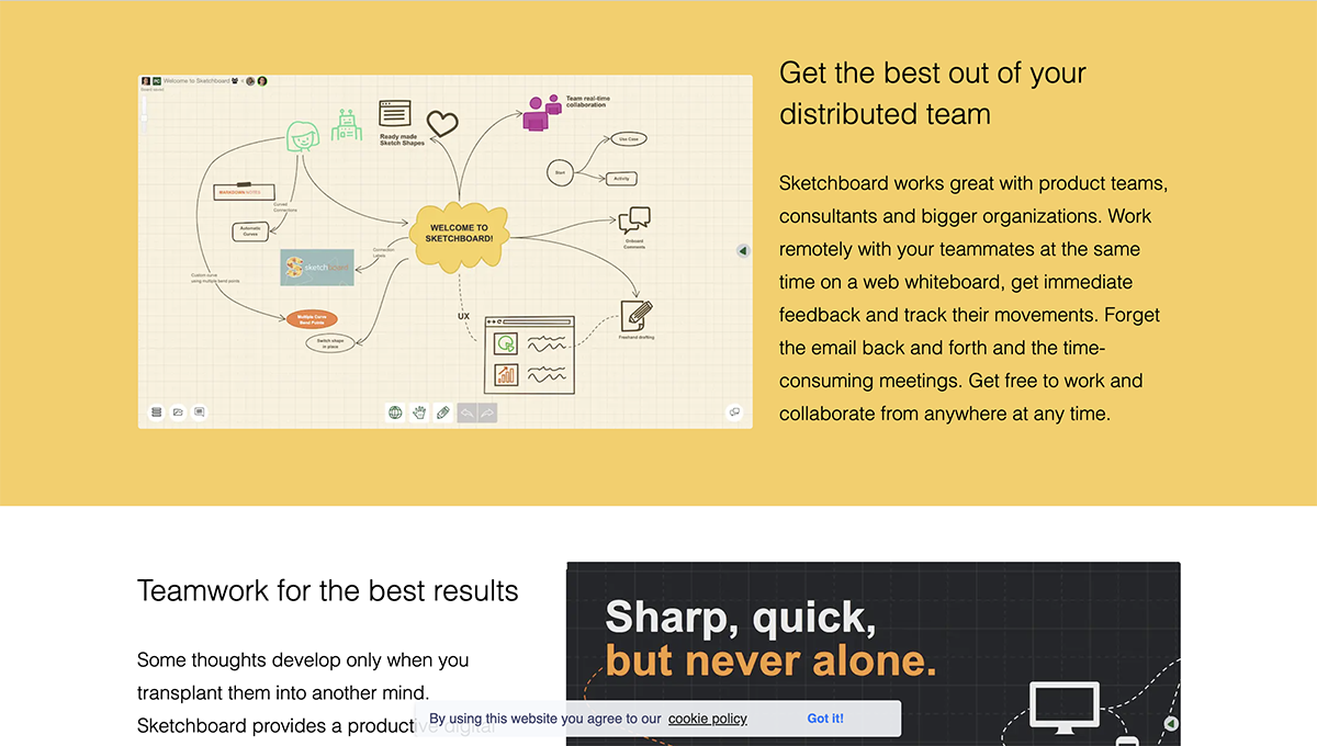 Sketchboard features