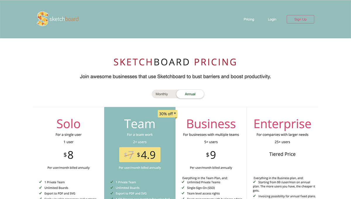 Sketchboard pricing