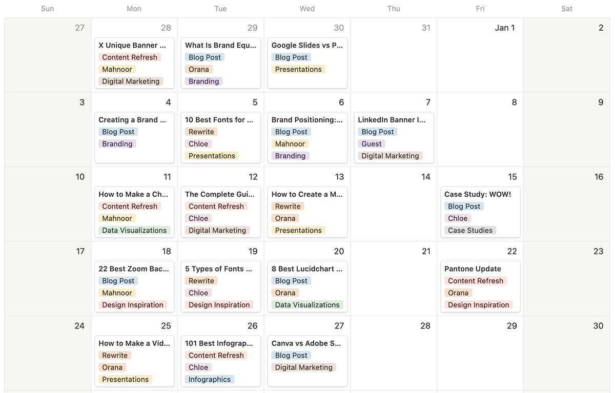 Visme content calendar - Content Creation Strategy