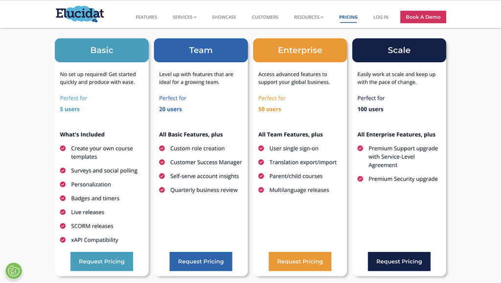 10 Best xAPI Authoring Tools To Create Captivating eLearning and ...
