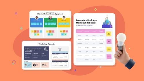 12 Brainstorming Templates, Techniques and Best Practices