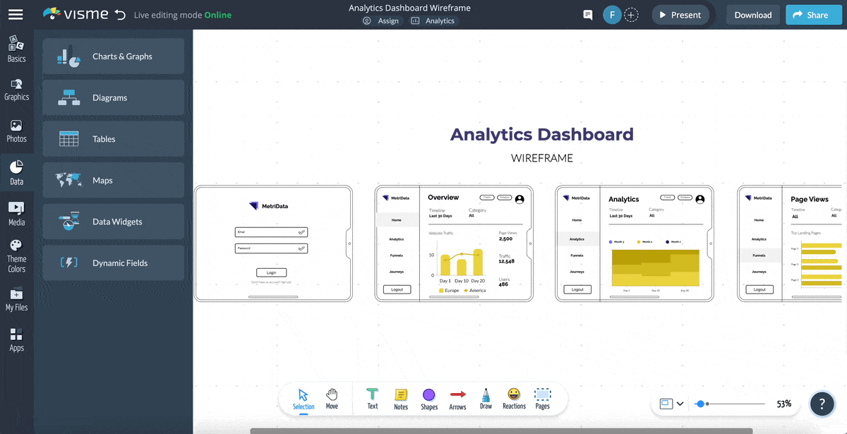11 Essential Marketing Dashboard Templates You’ll Need to Track KPIs ...