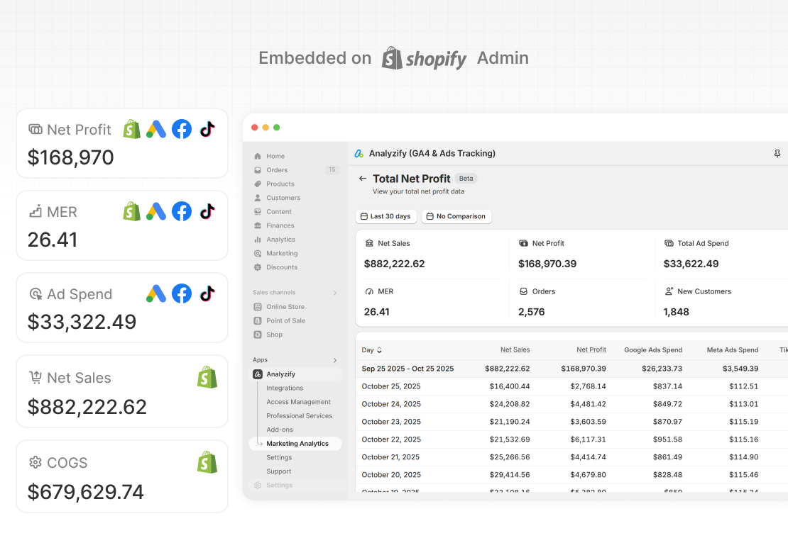 Marketing Analytics Dashboard Analyzify