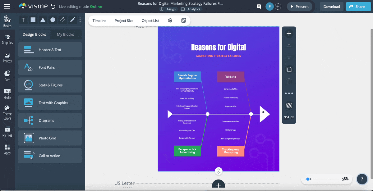 a GIF of how the Visme workflow feature works