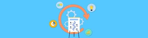 What is a Business Process? Key Components, Types & Examples