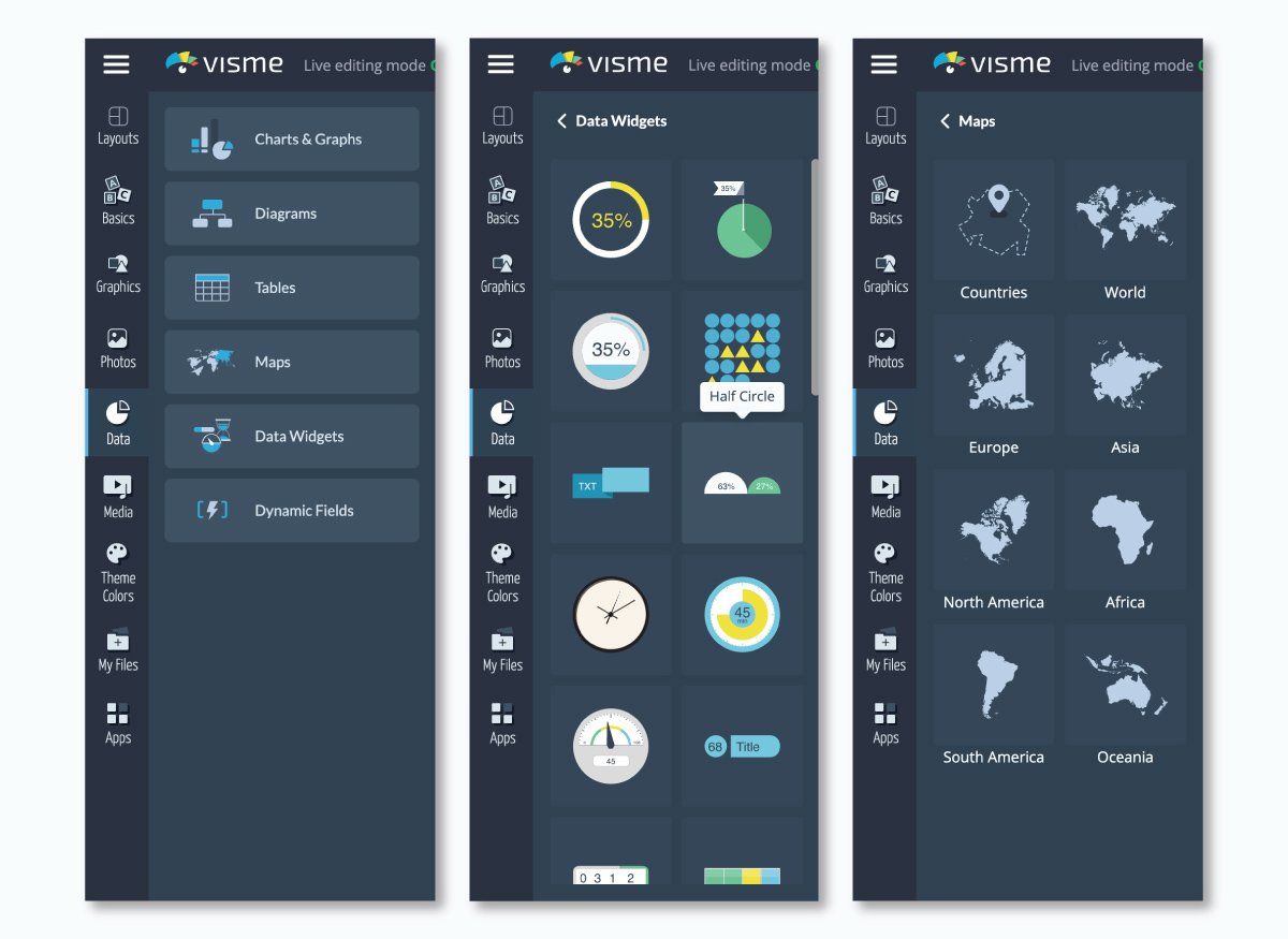 create interactive map - visme's data visualization tools