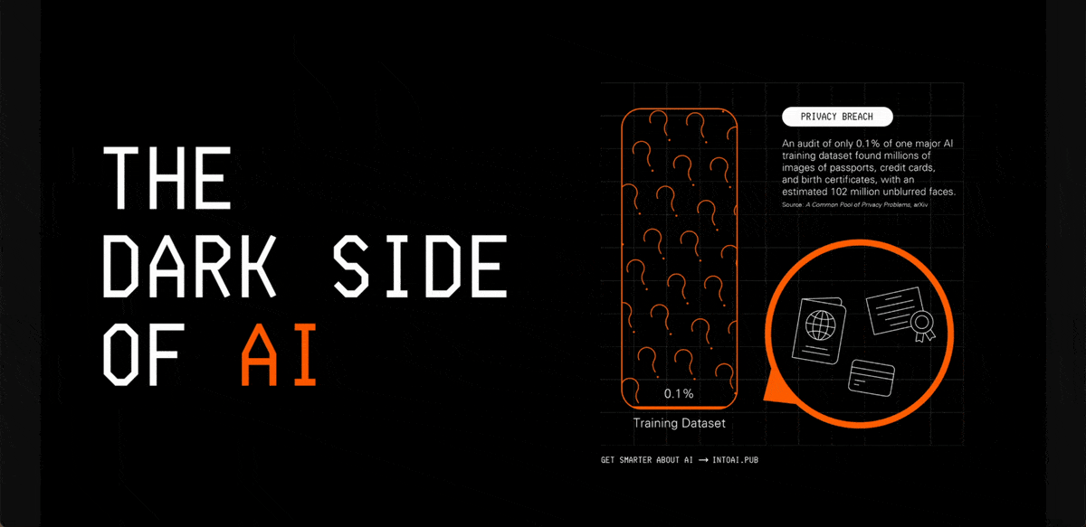 best infographic examples - The Dark Side of AI