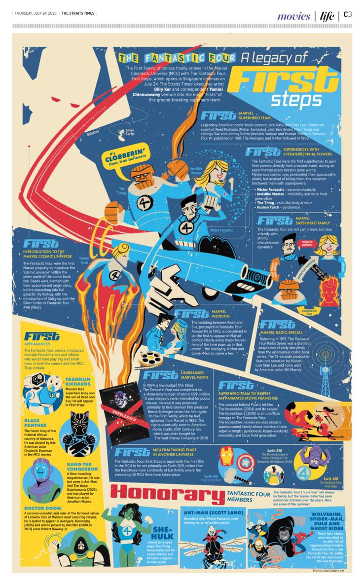 best infographic examples - A Legacy of First Steps