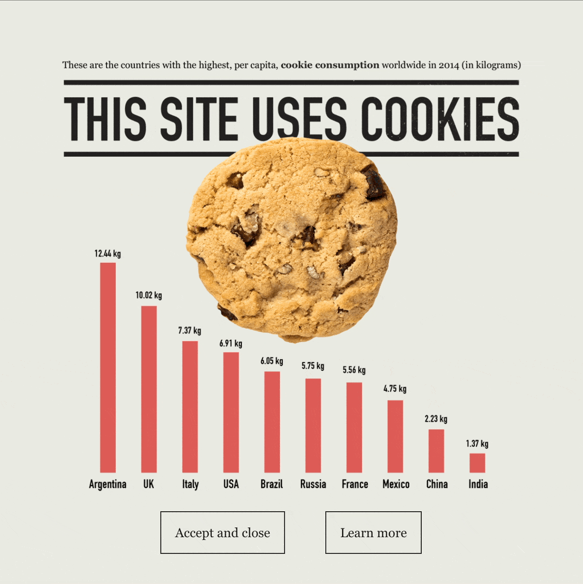 best infographic examples - Cookies Notification