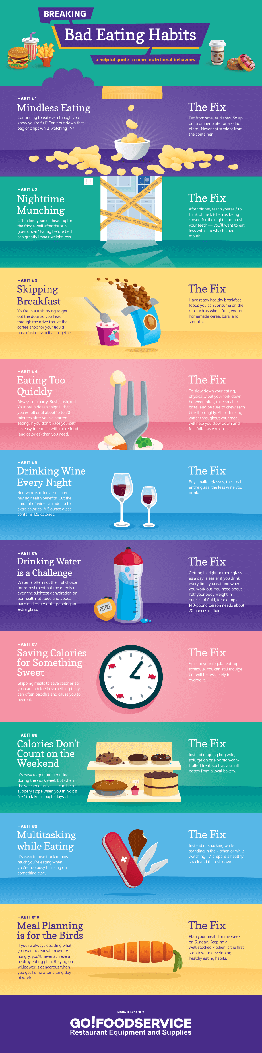best infographic examples - Breaking Bad Eating Habits