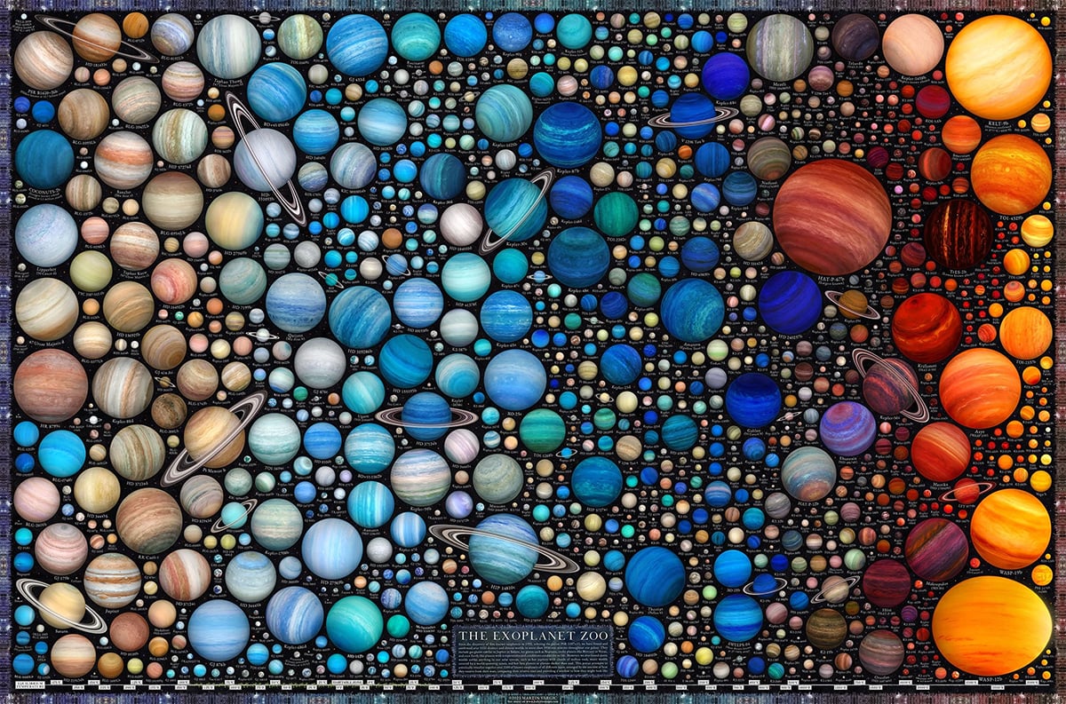 best infographic examples - The Exoplanet Zoo