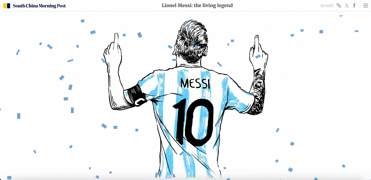 best infographic examples - Lionel Messi: The Living Legend