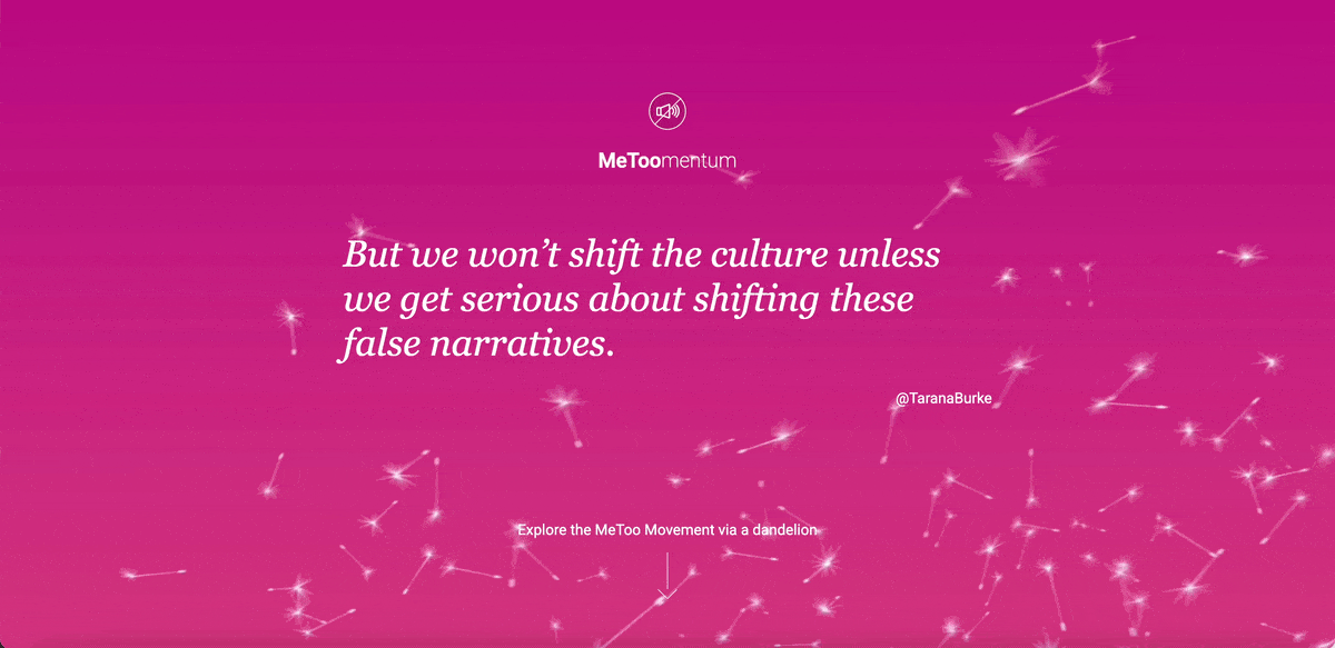 best infographic examples - Meetomentum